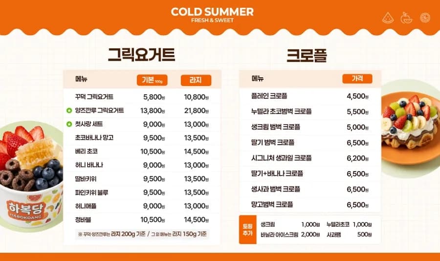 Cut Seji melon order from Habokdang Anyang Pyeongchon Branch
