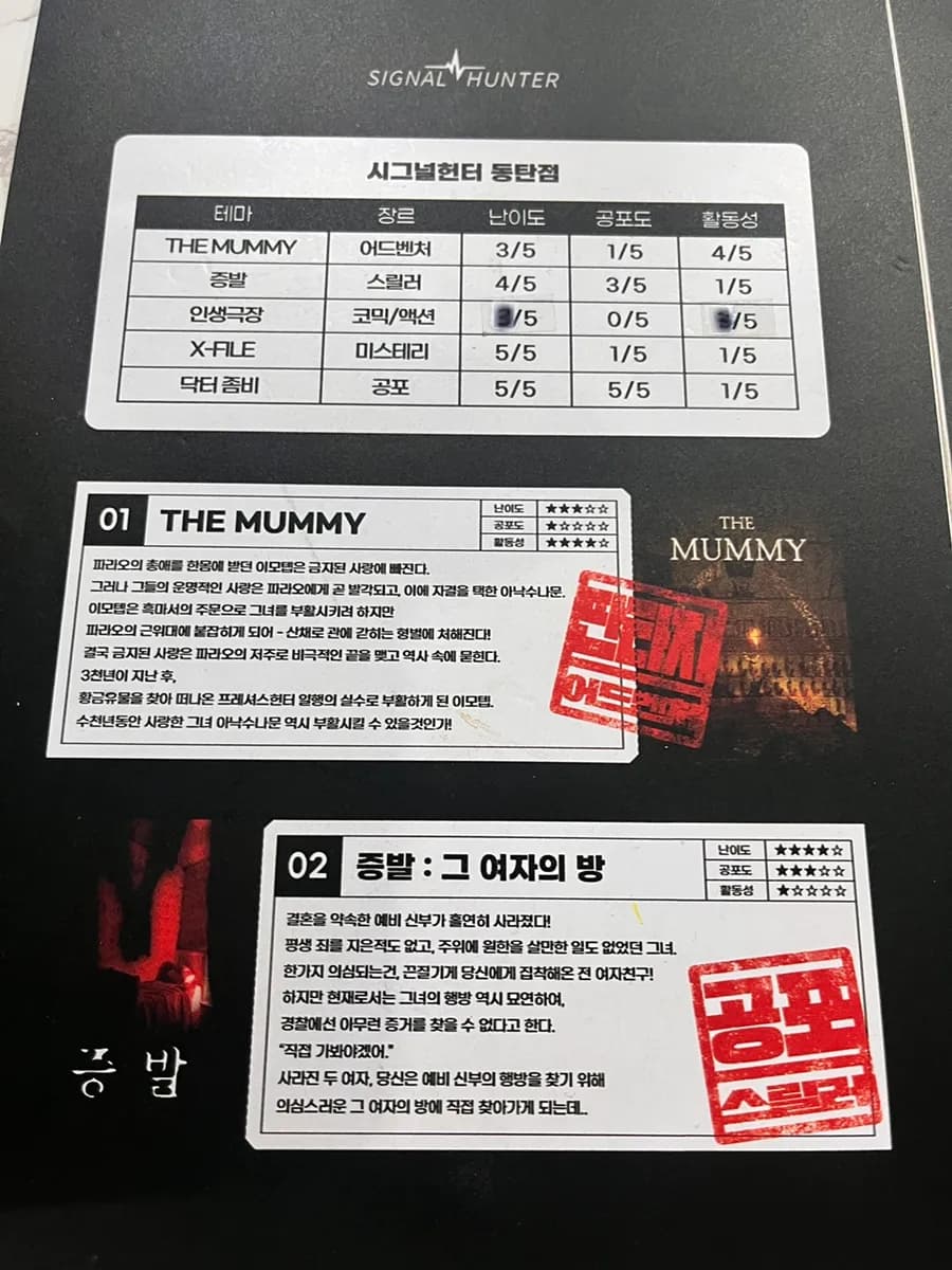 Signal Hunter Dongtan theme selection guide image