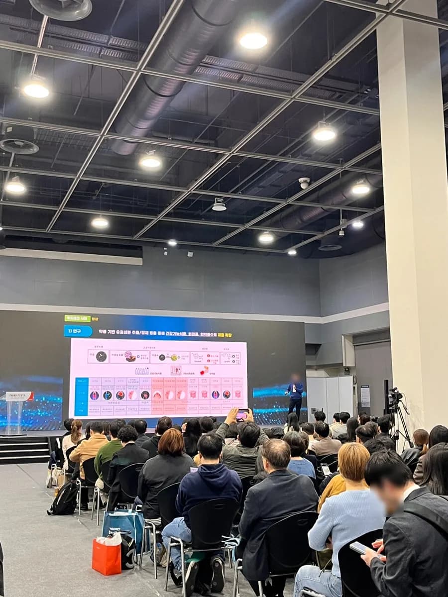2024 Samsung Welstory Food Festa tham du 4/3 parking Exhibition Hall 2 loi moi review event