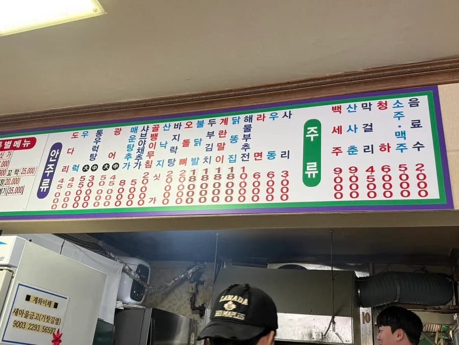 Review photo from Gichatgil Yeop Pojangmacha near Gwanak Station in Anyang